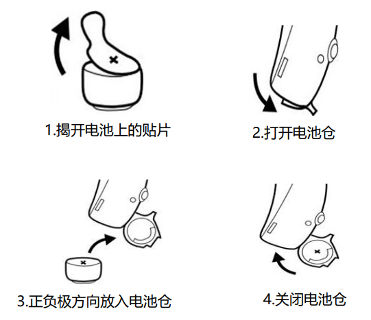 保持听力，终生受益——助听器使用指导手册(图5)