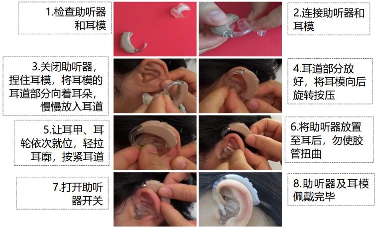 保持听力，终生受益——助听器使用指导手册(图11)