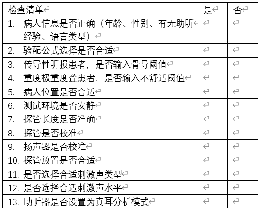【助听器验配】你真的会做真耳分析吗？(图8)