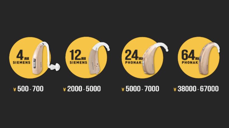 助听器如何拯救耳聋(图18)