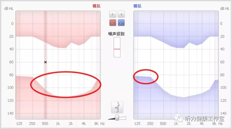 如何使用各厂家验配软件中的内置测听？(图6)