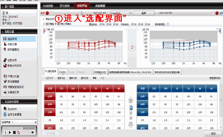 日常助听器验配中容易忽略的MPO调节(图23)